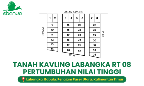 TANAH KAVLING LABANGKA RT 08